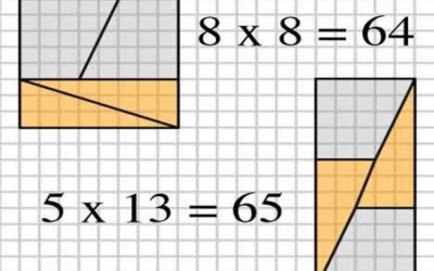 La récré des maths 1 : Découpage